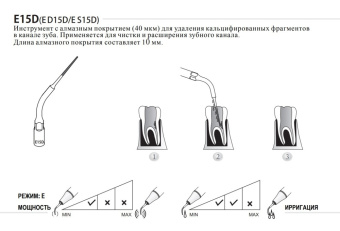 E15D